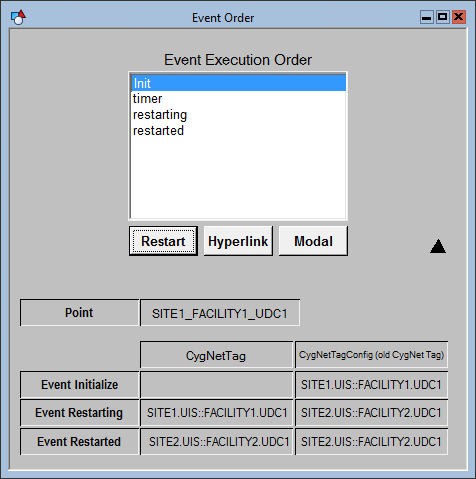 Event Execution Order